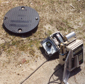 Manhole Antenna with flowmeter